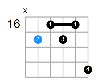 D13b9 Chord